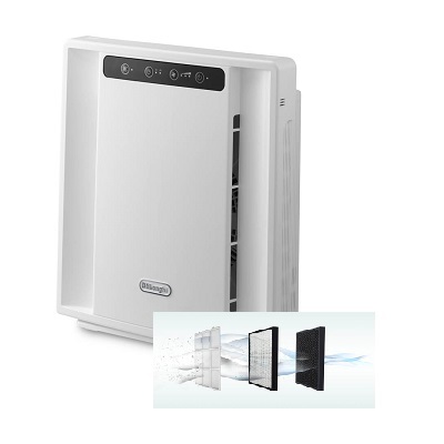 Пречиствател за въздух - DELONGHI AC75